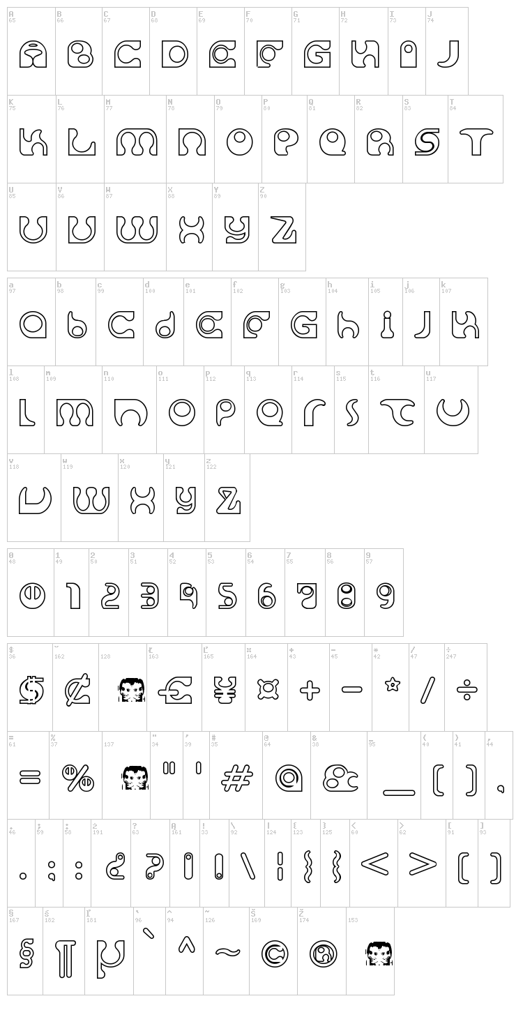 Solange font map